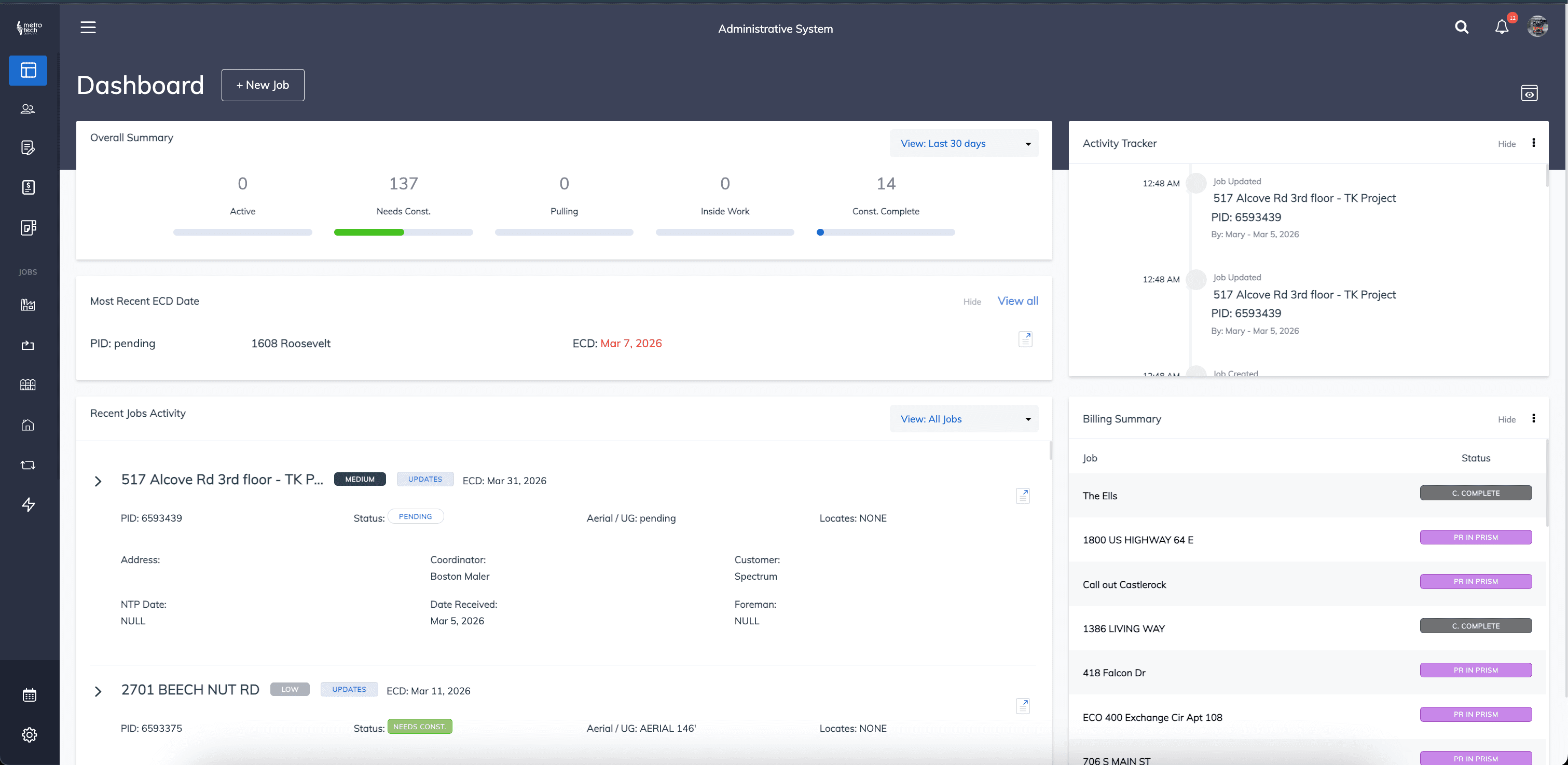Metro Tech - Telecom Infrastructure Administrative System - Project thumbnail