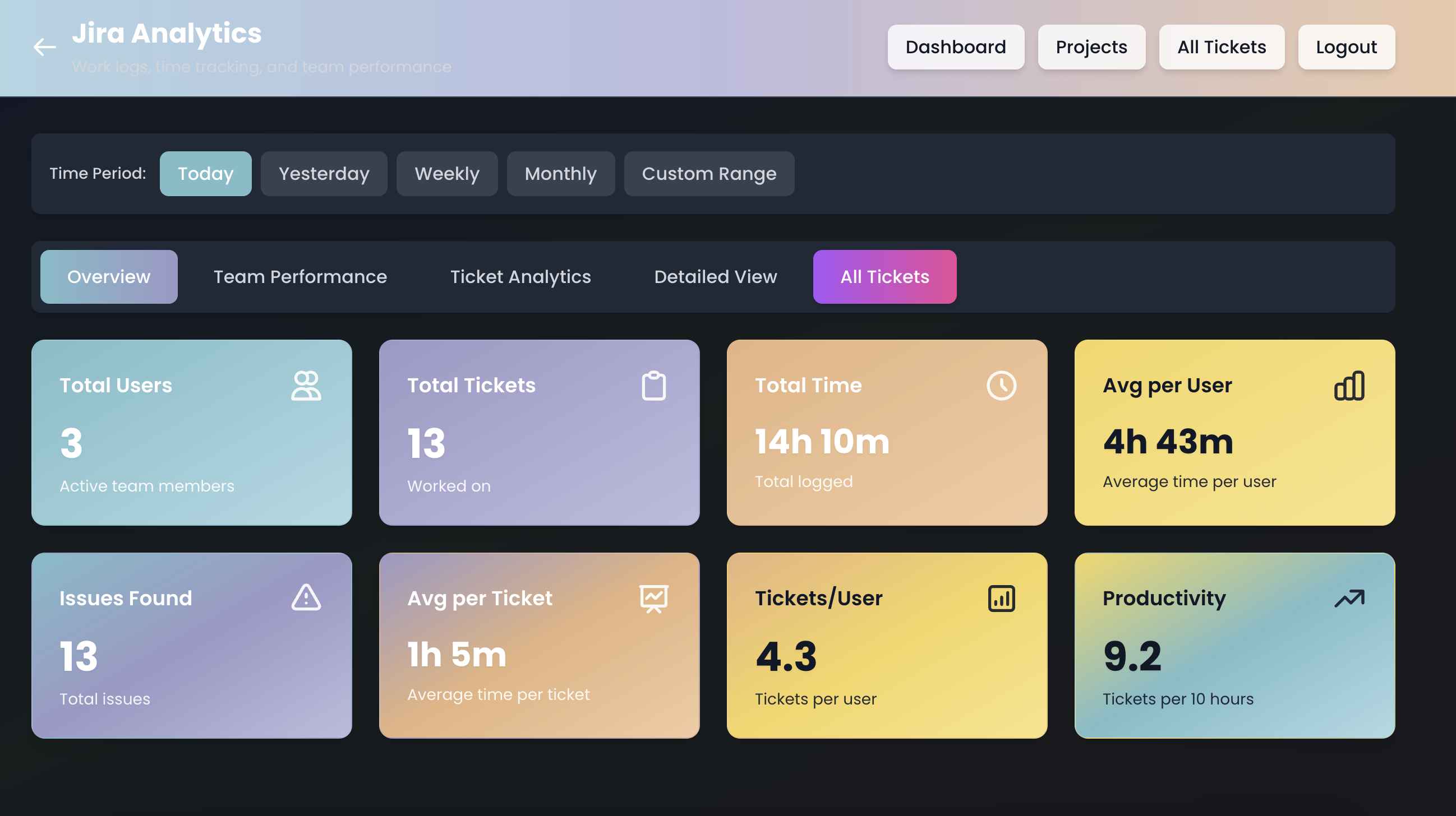 MoonSys Business Platform - Screenshot 2
