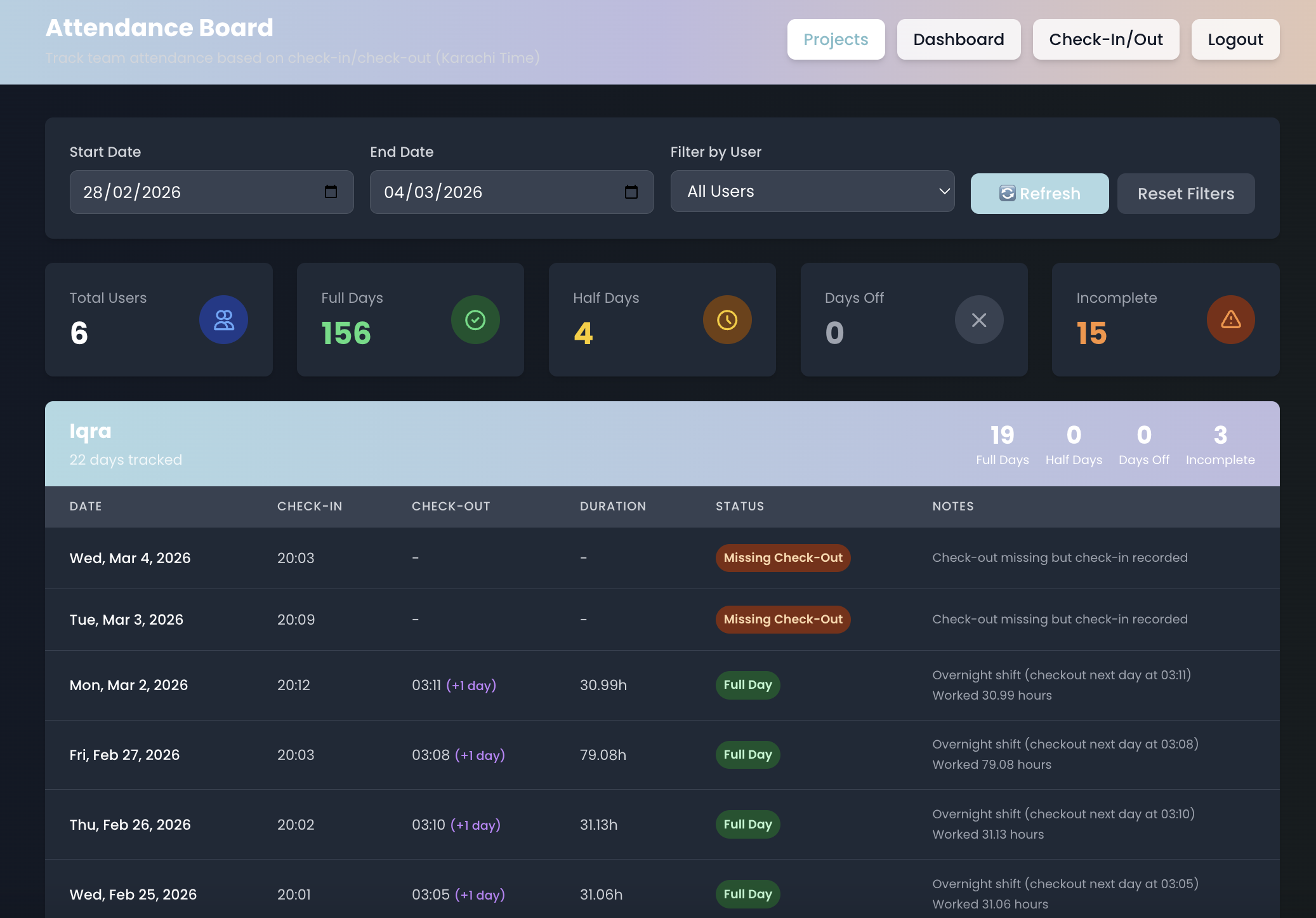 MoonSys Business Platform - Screenshot 4